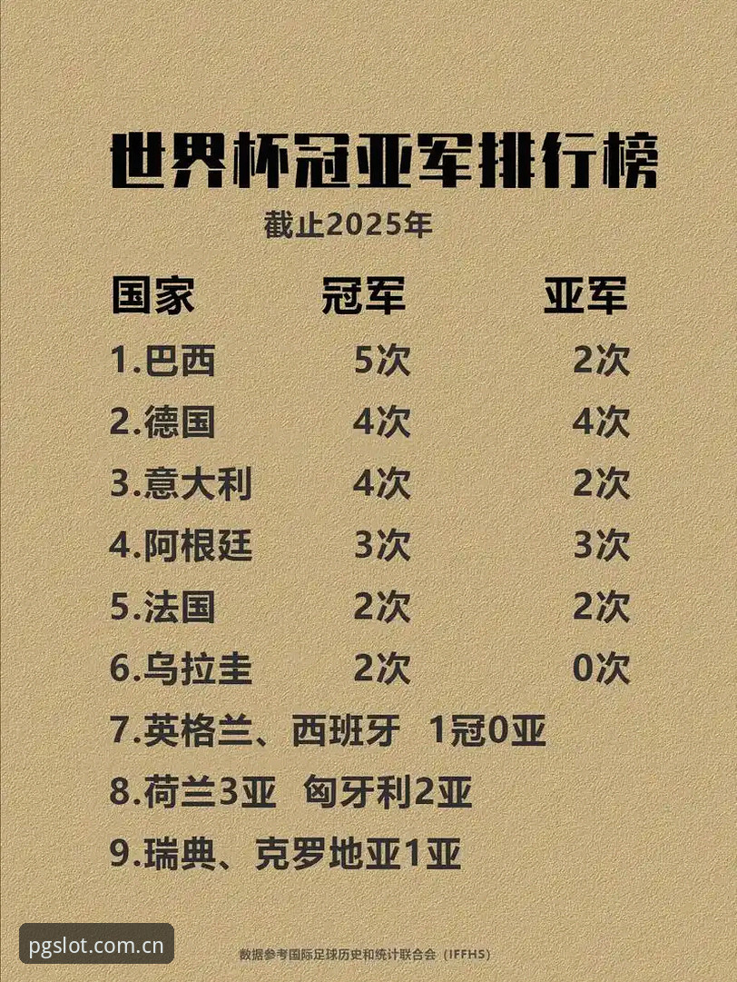 德国队世界杯大名单深度解析：诺伊尔回归与小将崛起，冠军之路全面剖析